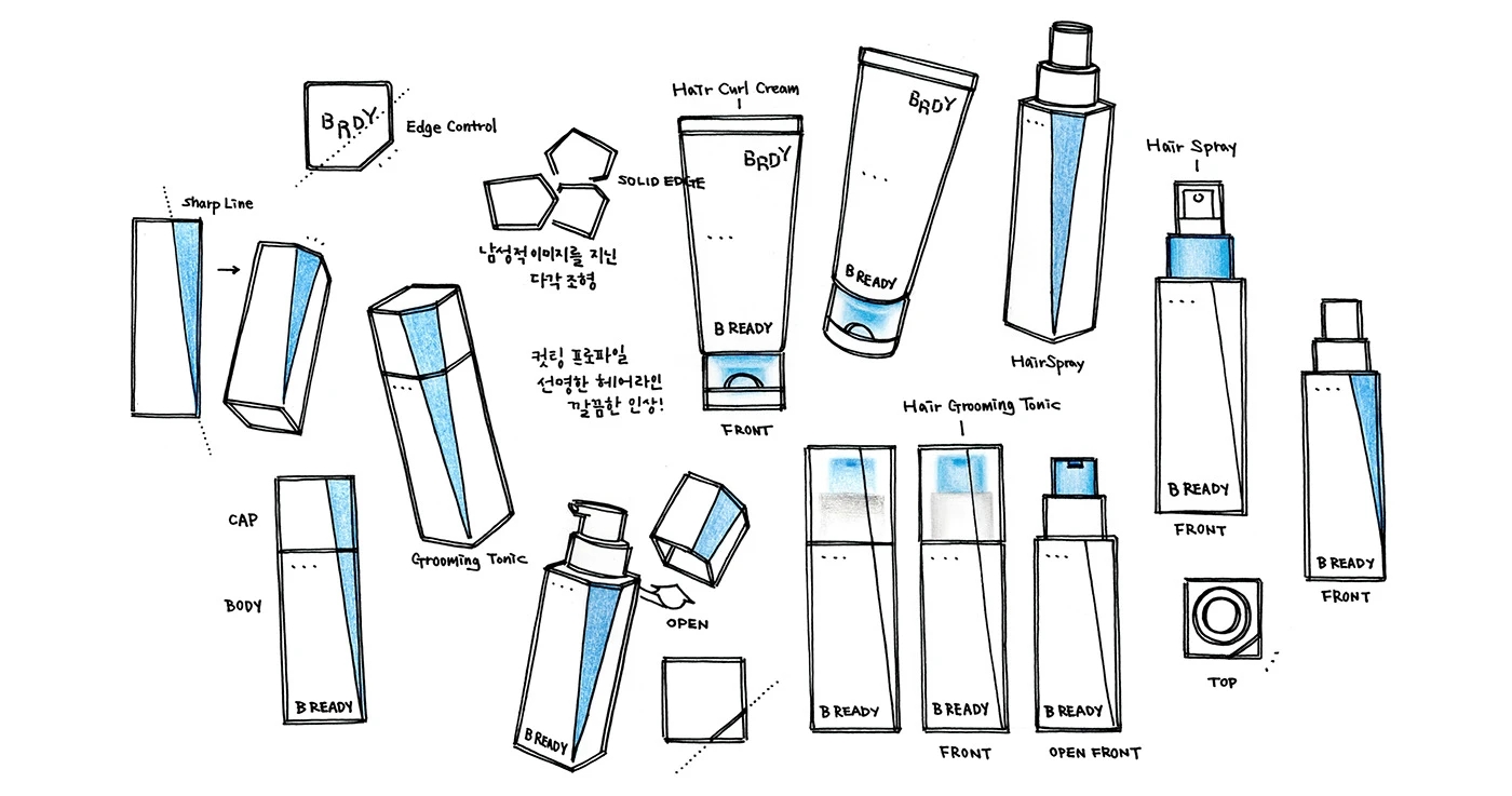 B .Ready，Men's Hair Care Products，packing design，originality，