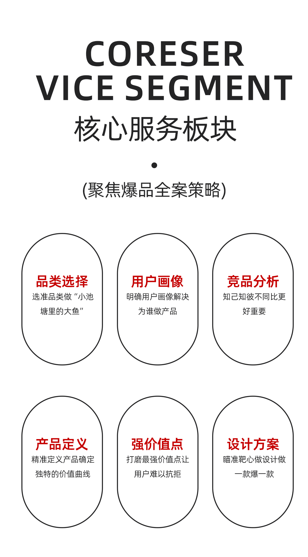 Original, Industrial Design, Product Design，