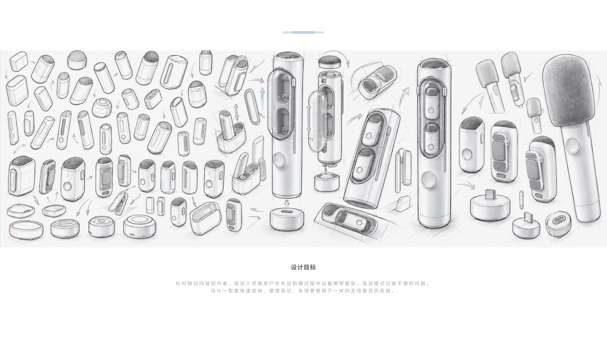 AIGC，industrial design，sample reels，job wanted，internship，