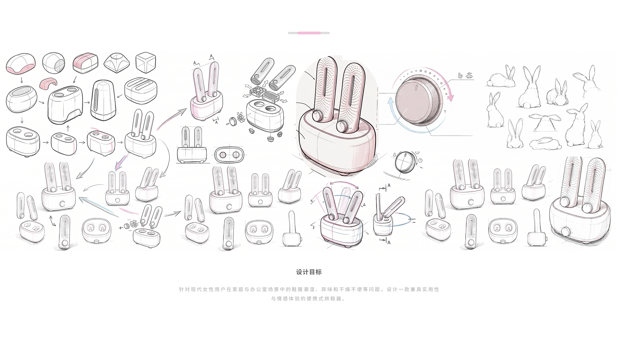 AIGC，industrial design，sample reels，job wanted，internship，
