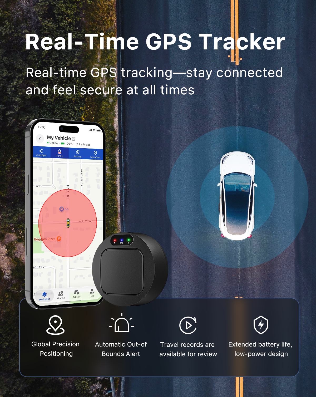 # Vehicle Positioning# Security Electronics#，