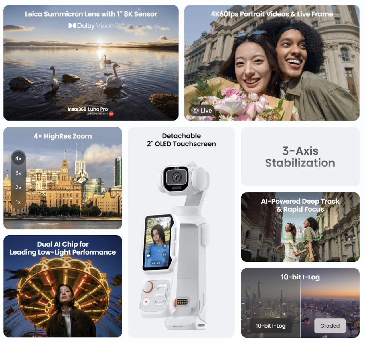 Insta360 Luna Pro，camera，Digital，electronic product，