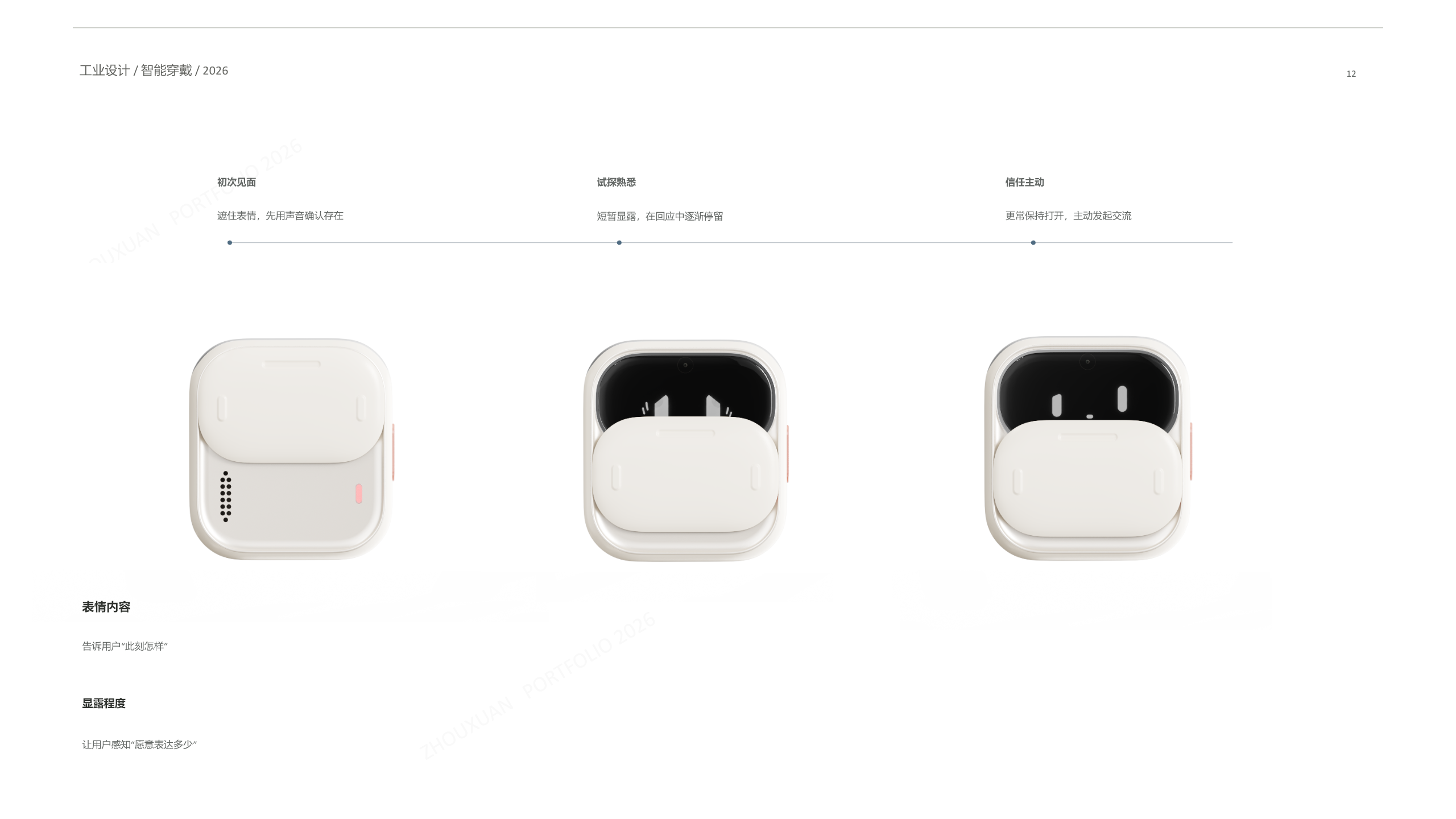industrial design，sample reels，Smart wear，household electrical appliances，