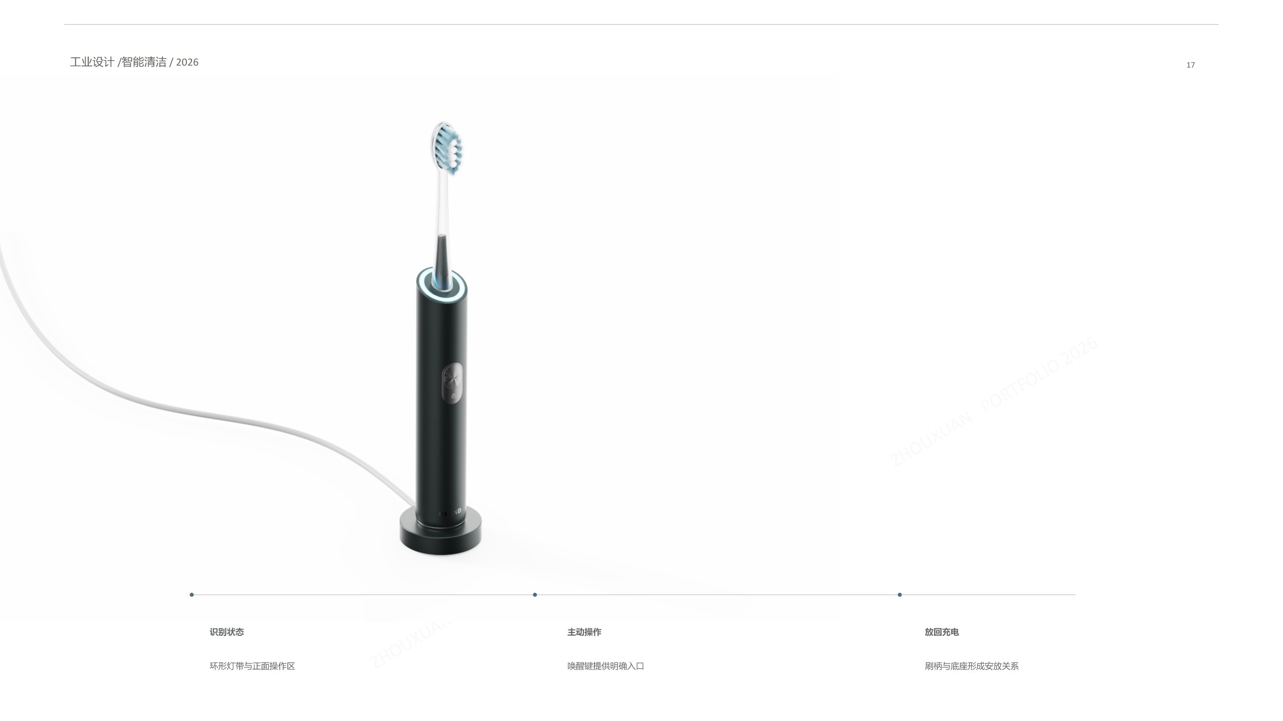industrial design，sample reels，Smart wear，household electrical appliances，