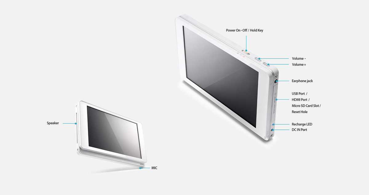 Ellie and，video，mp4，player，iriver，