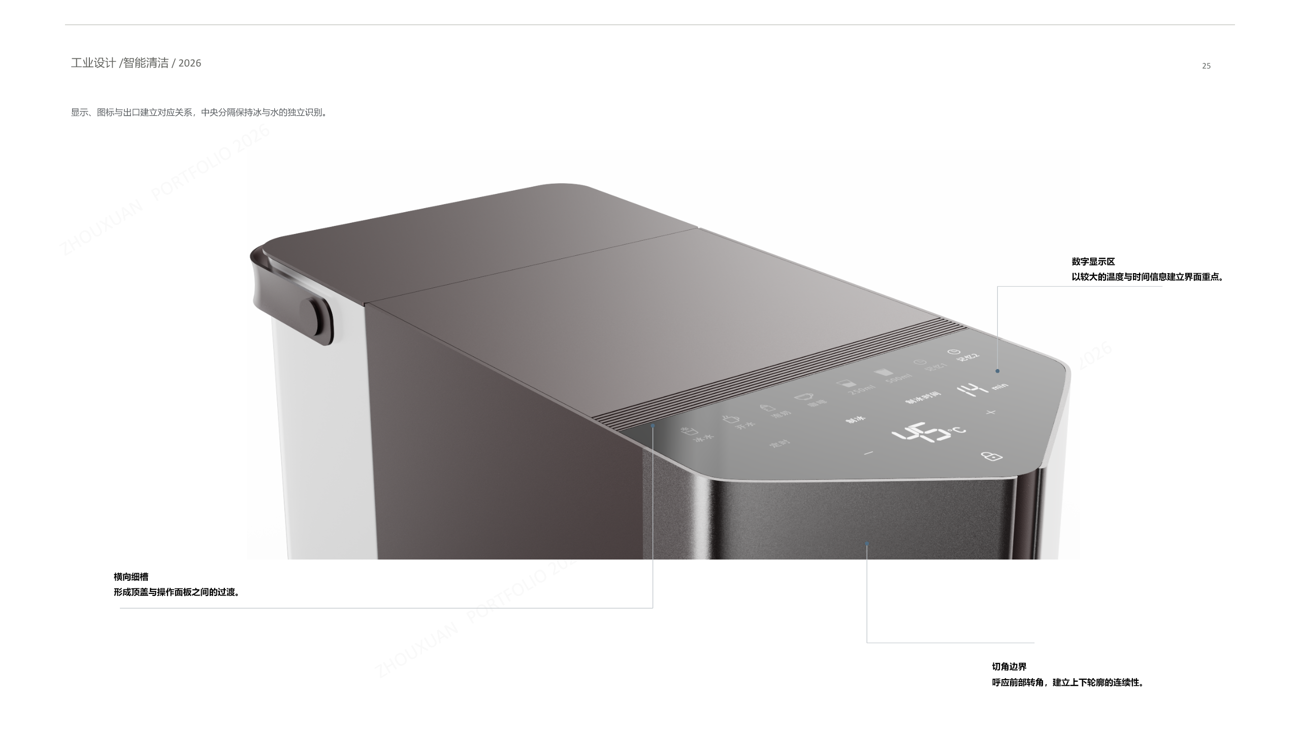 industrial design，sample reels，Smart wear，household electrical appliances，