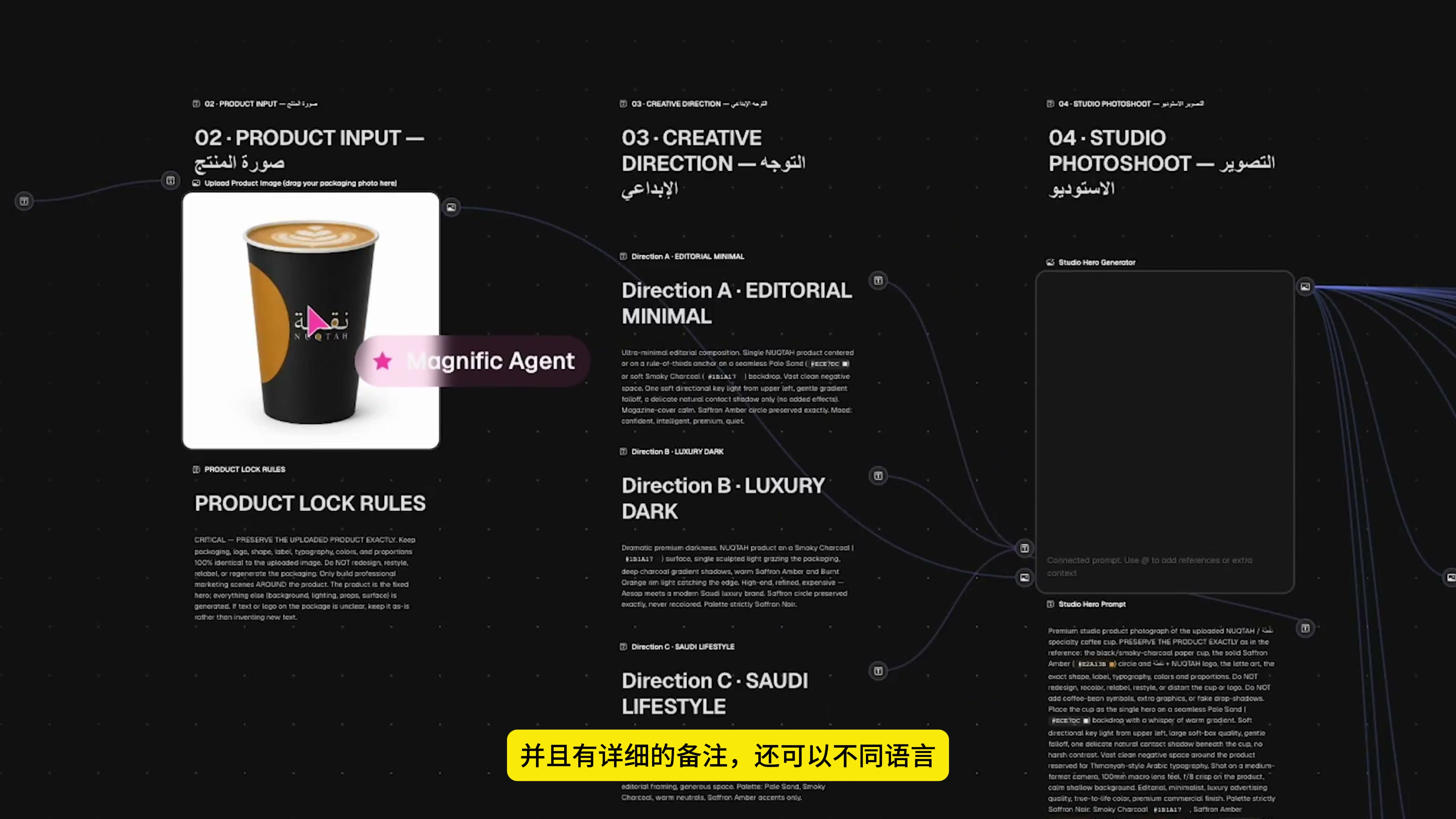 AIGC，AI Tutorial，Workflow，Claude，