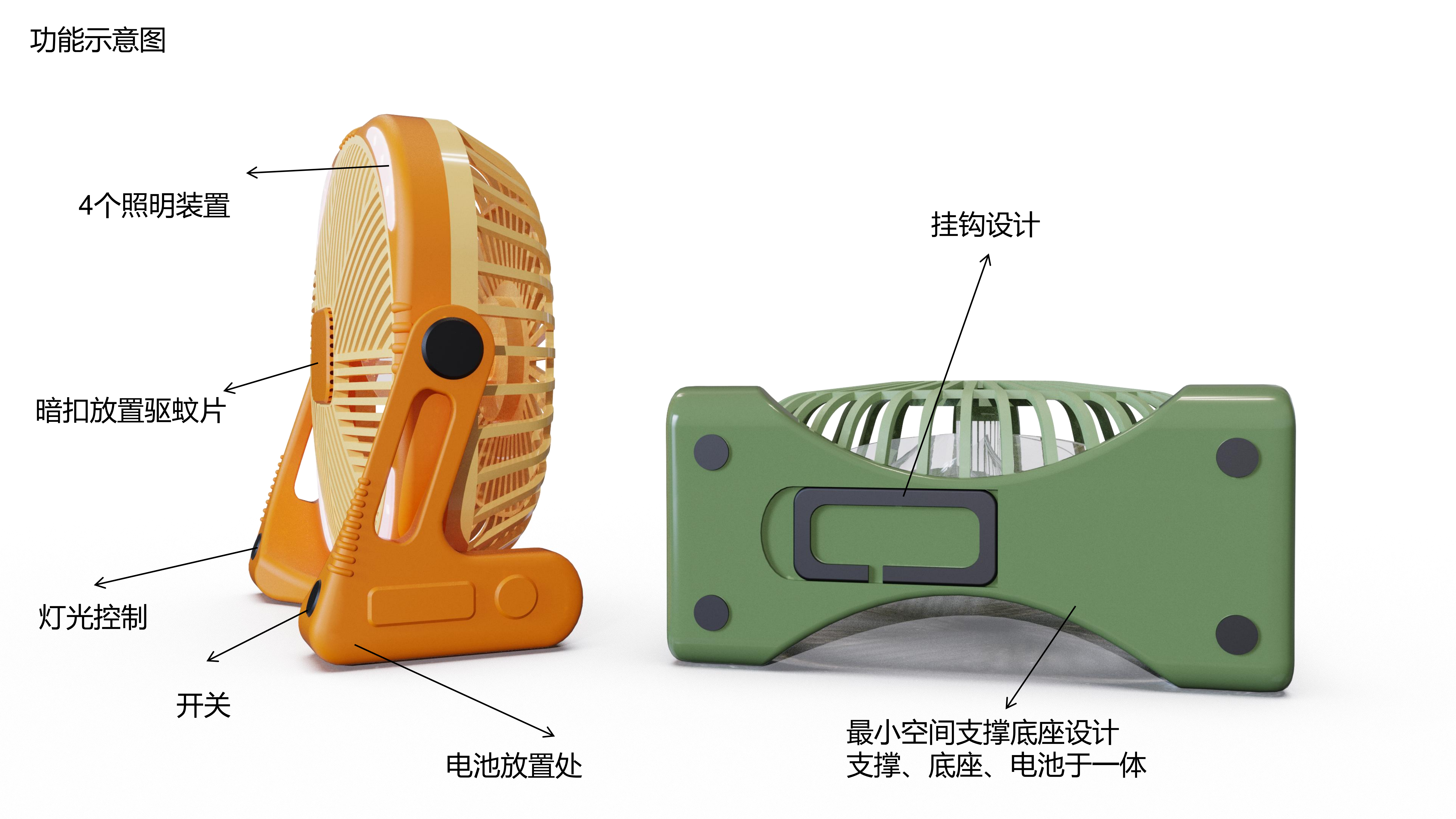 outdoors，Fan，small home appliances，