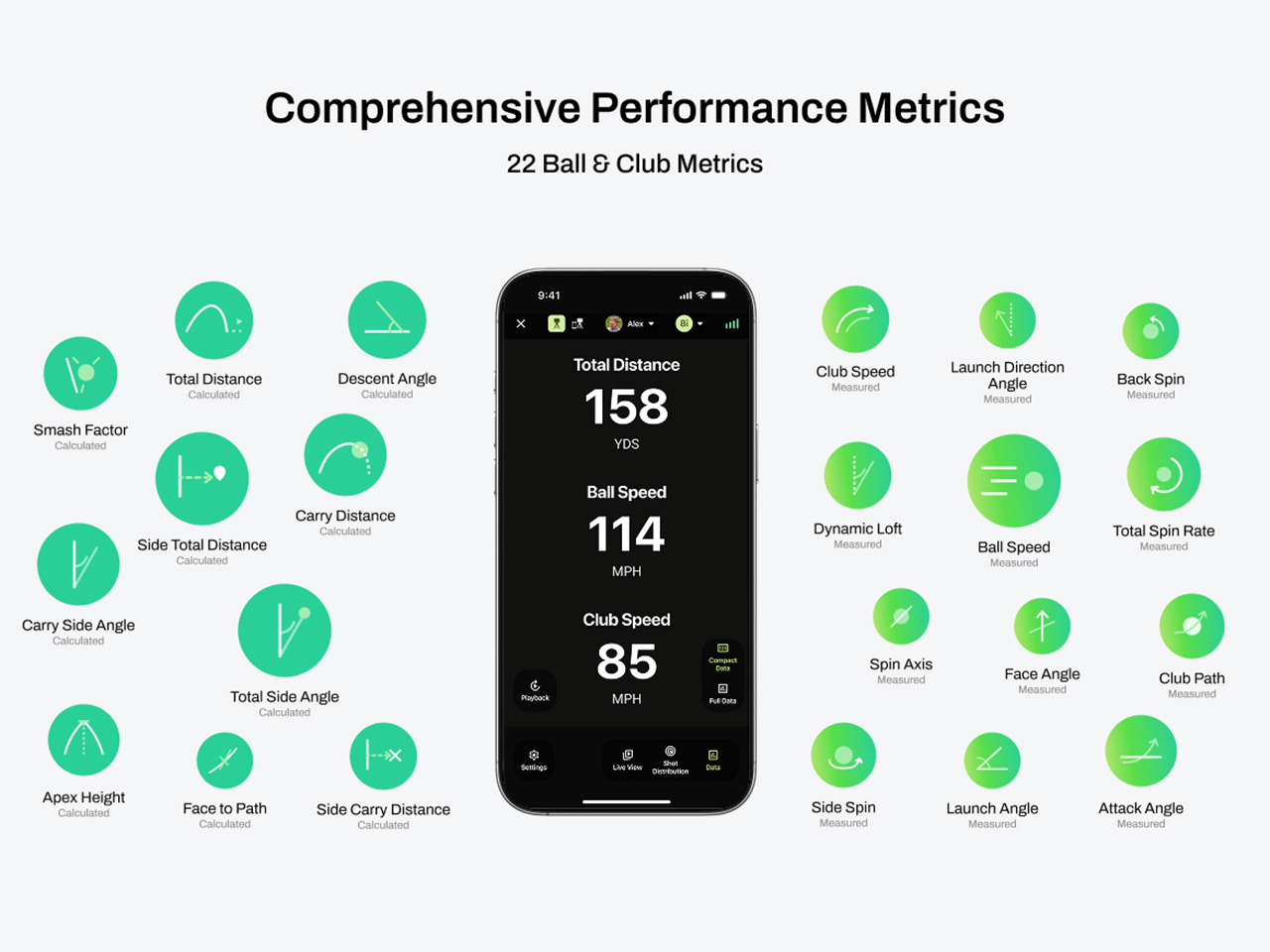 NeoPace G10 Pro，Golf Swing Monitor，Digital，Electronic equipment，
