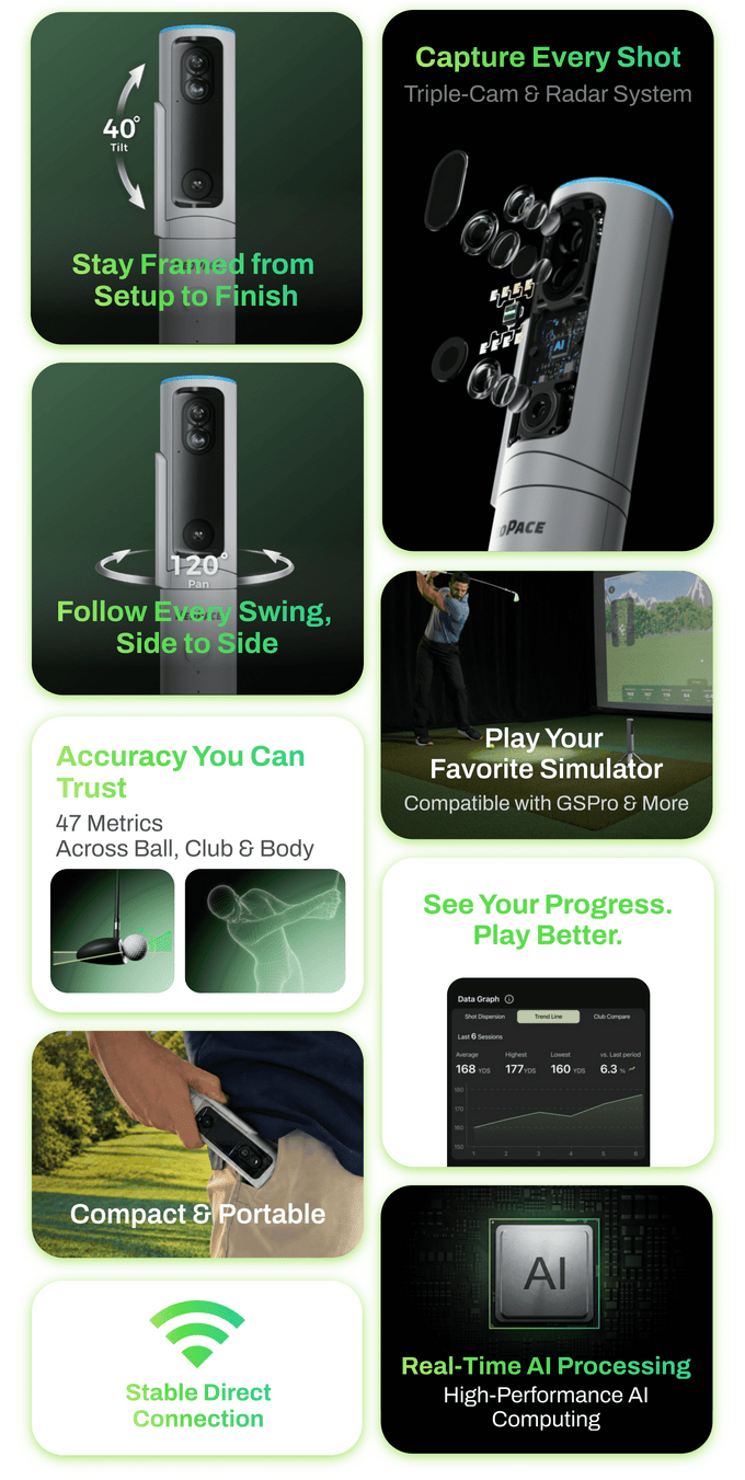 NeoPace G10 Pro，Golf Swing Monitor，Digital，Electronic equipment，