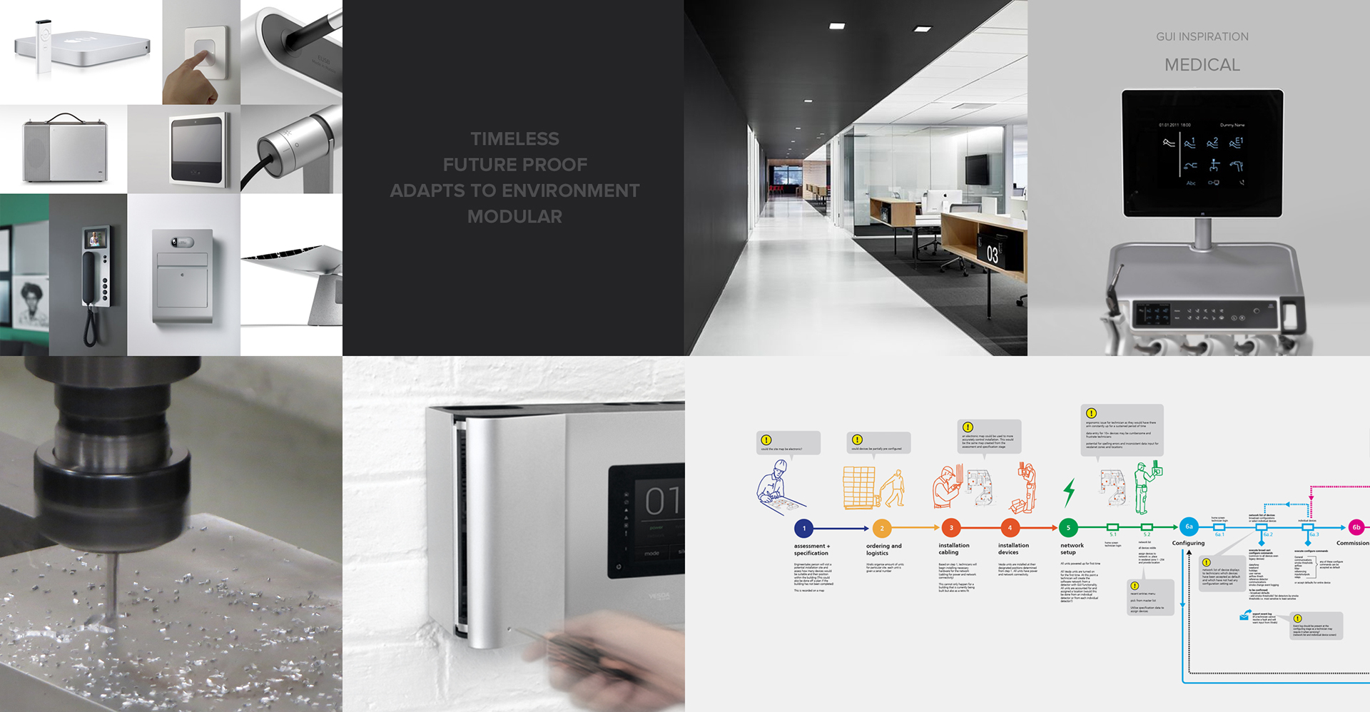 smoke，a burglar alarm，security，fire，