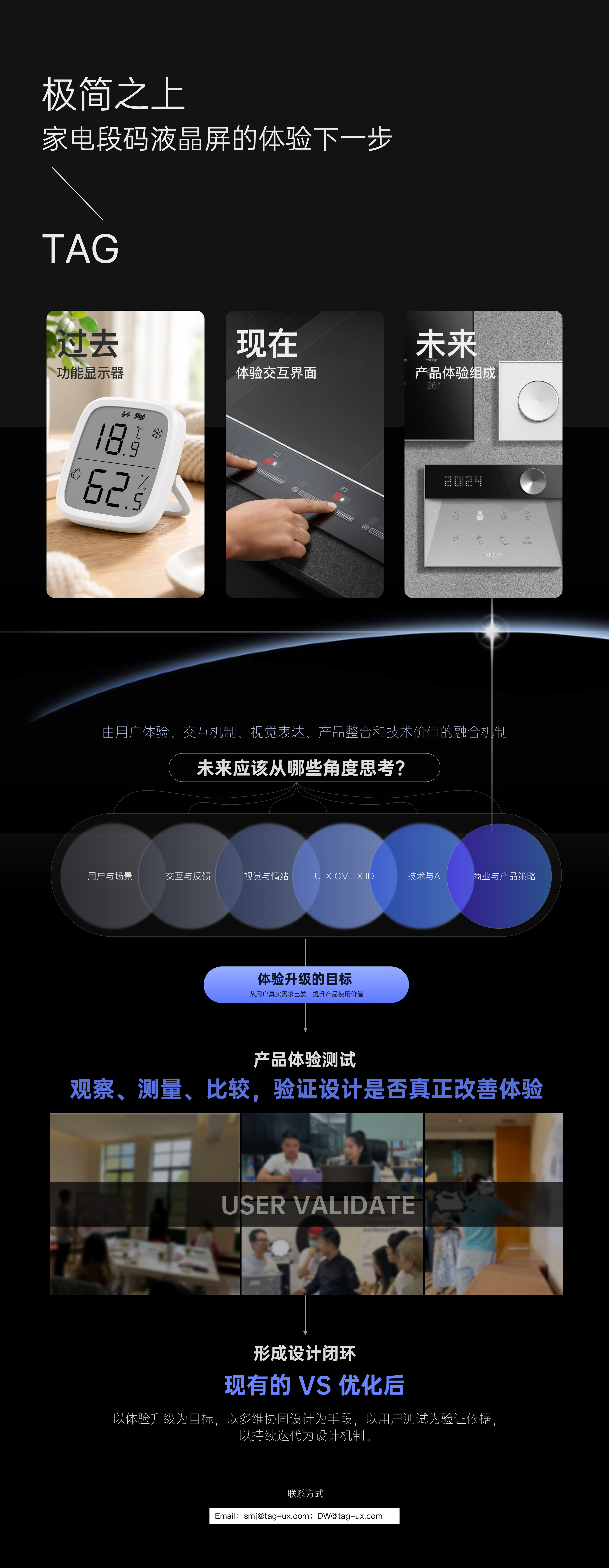 Design thinking，Segment code LCD screen，UI XCMF XID，Business and Product Strategy，Product Experience Testing，Design Closed Loop，Experience enhancement，Product Experience Portfolio，