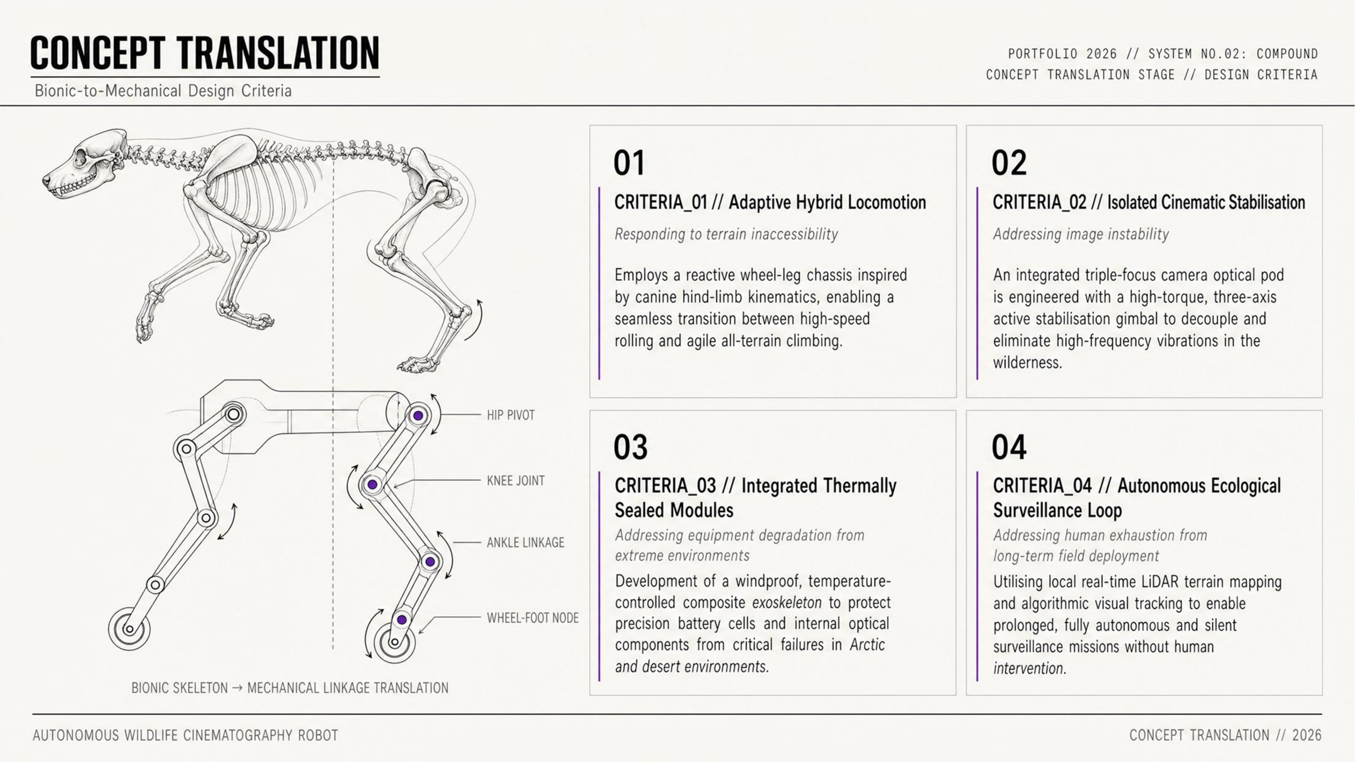 industrial design，automobile，UAV，Exoskeleton，locomotive，
