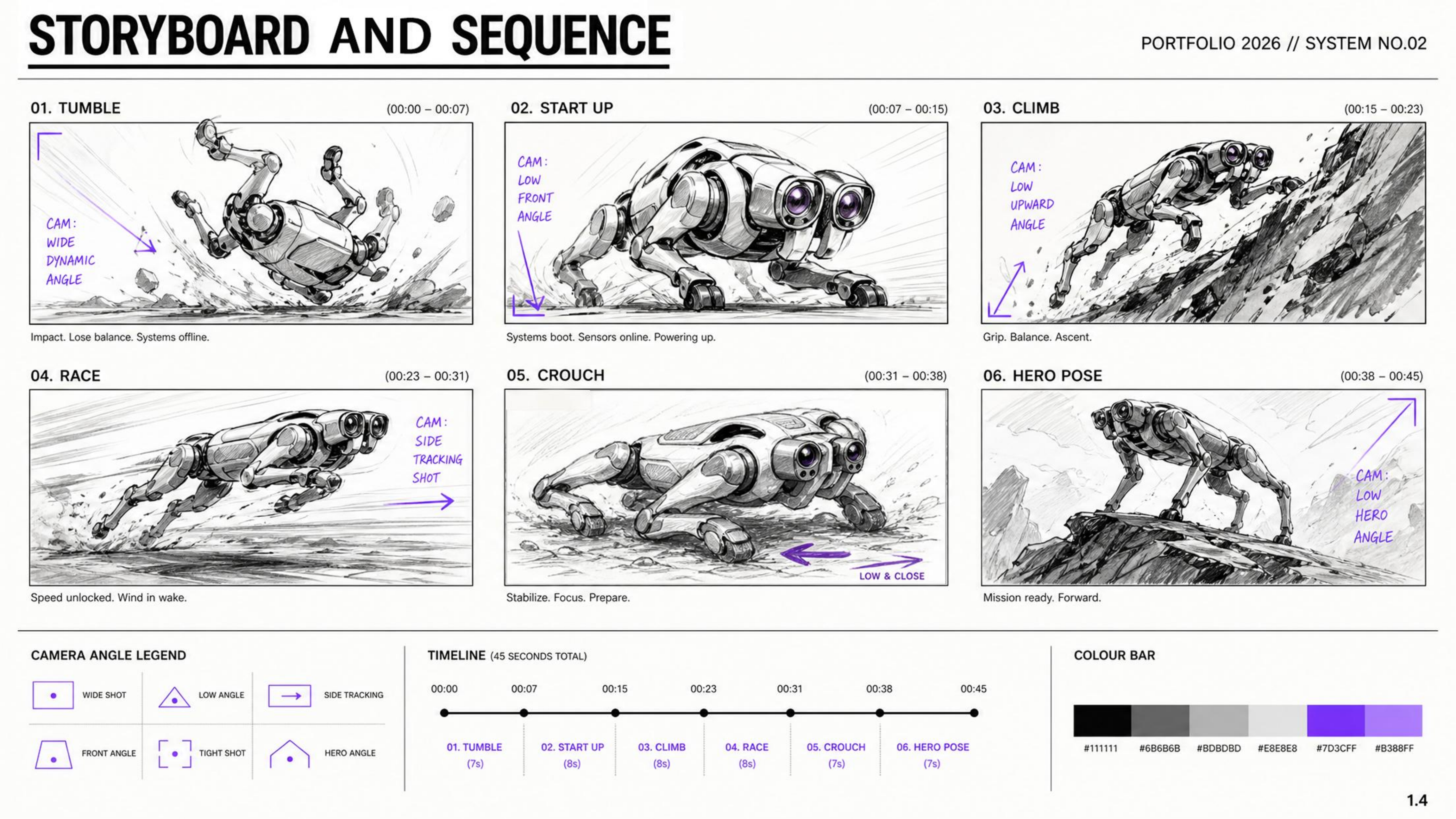 industrial design，automobile，UAV，Exoskeleton，locomotive，