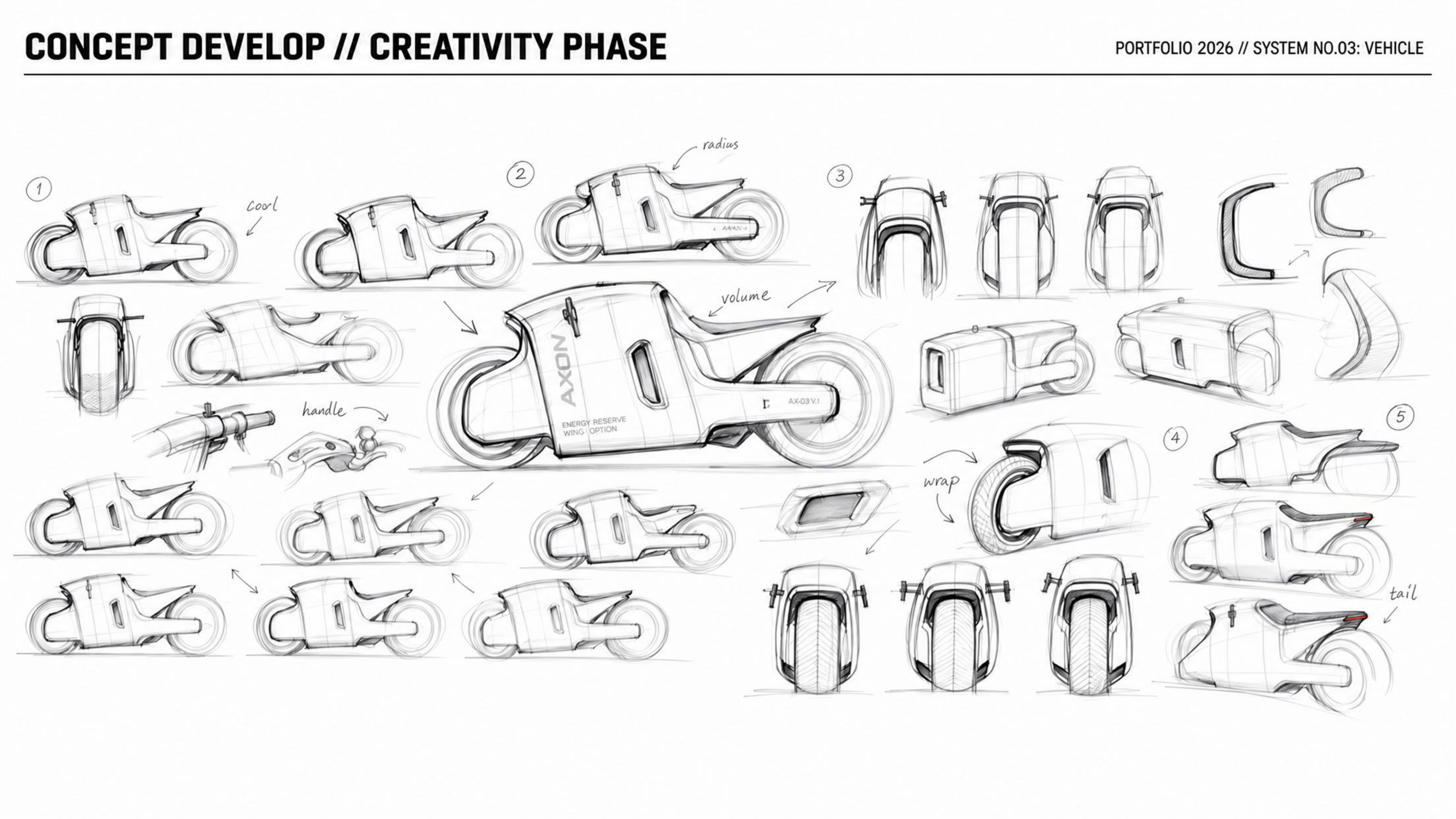 industrial design，automobile，UAV，Exoskeleton，locomotive，