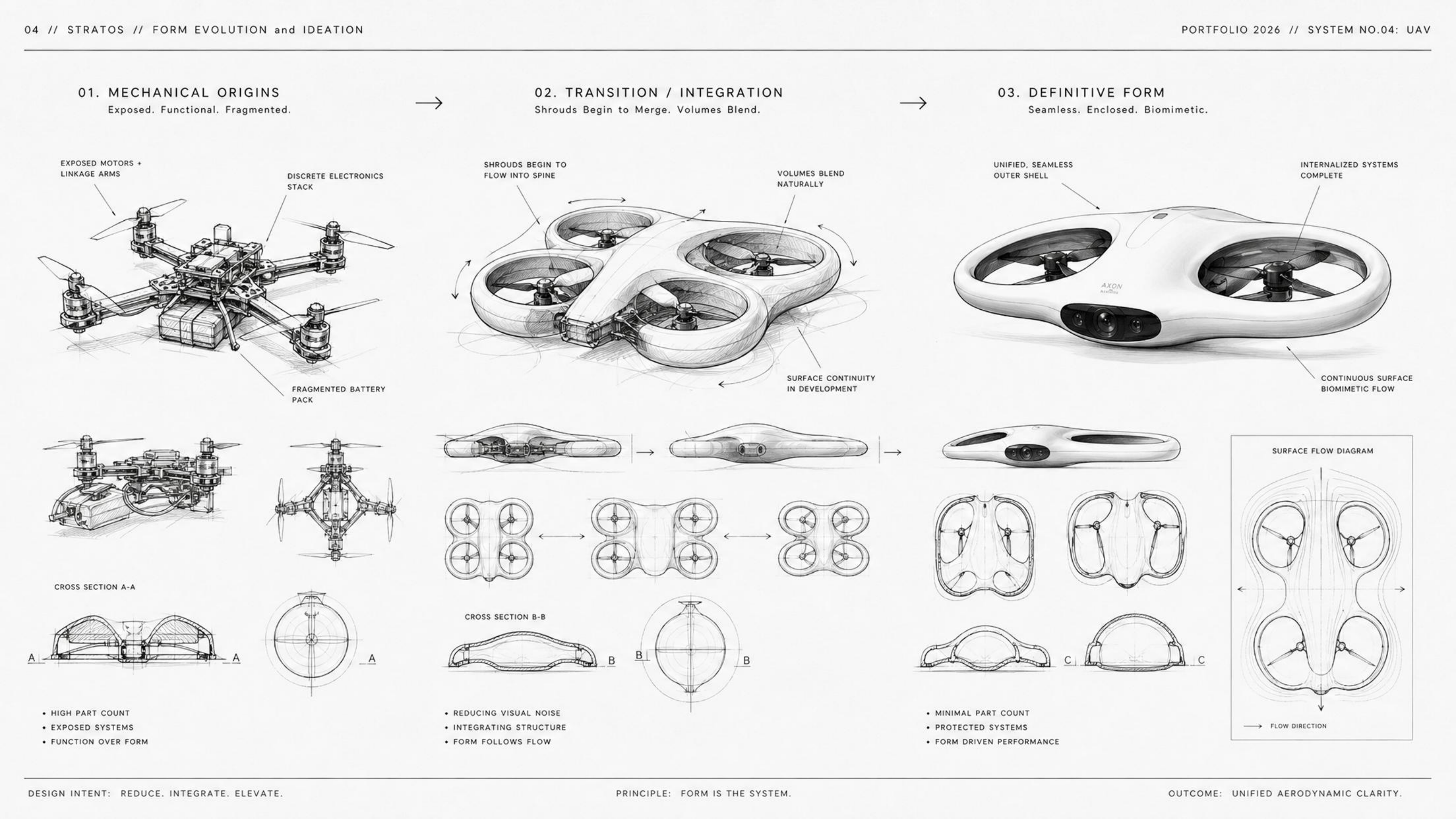 industrial design，automobile，UAV，Exoskeleton，locomotive，