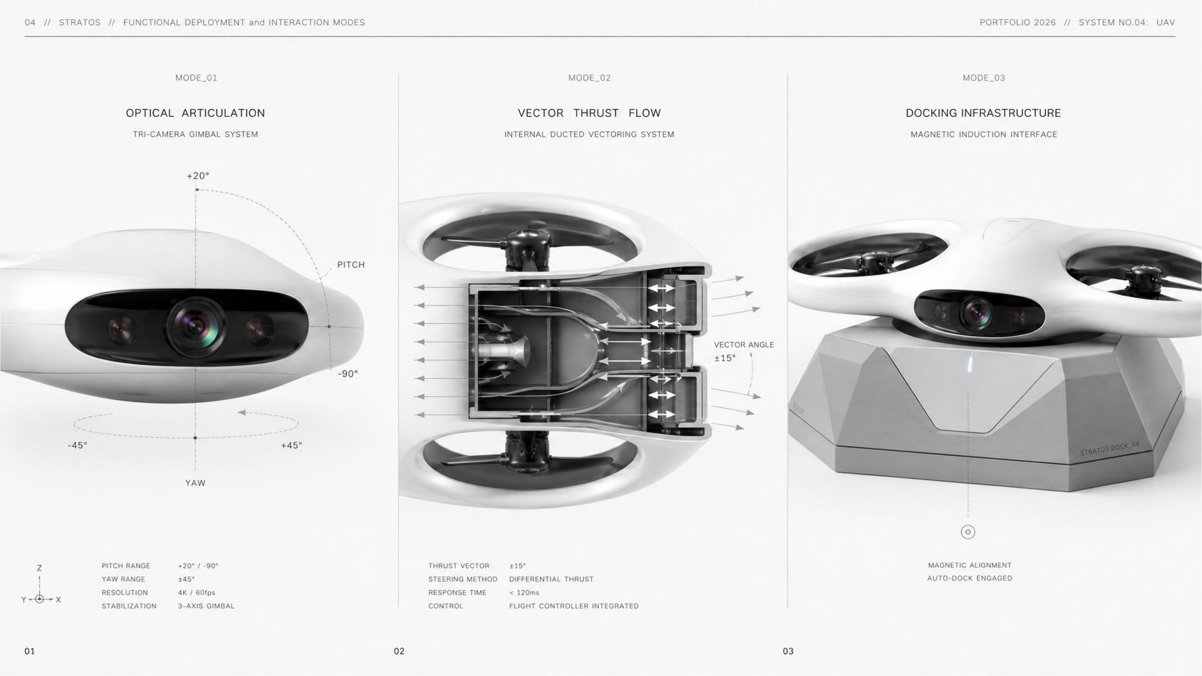 industrial design，automobile，UAV，Exoskeleton，locomotive，