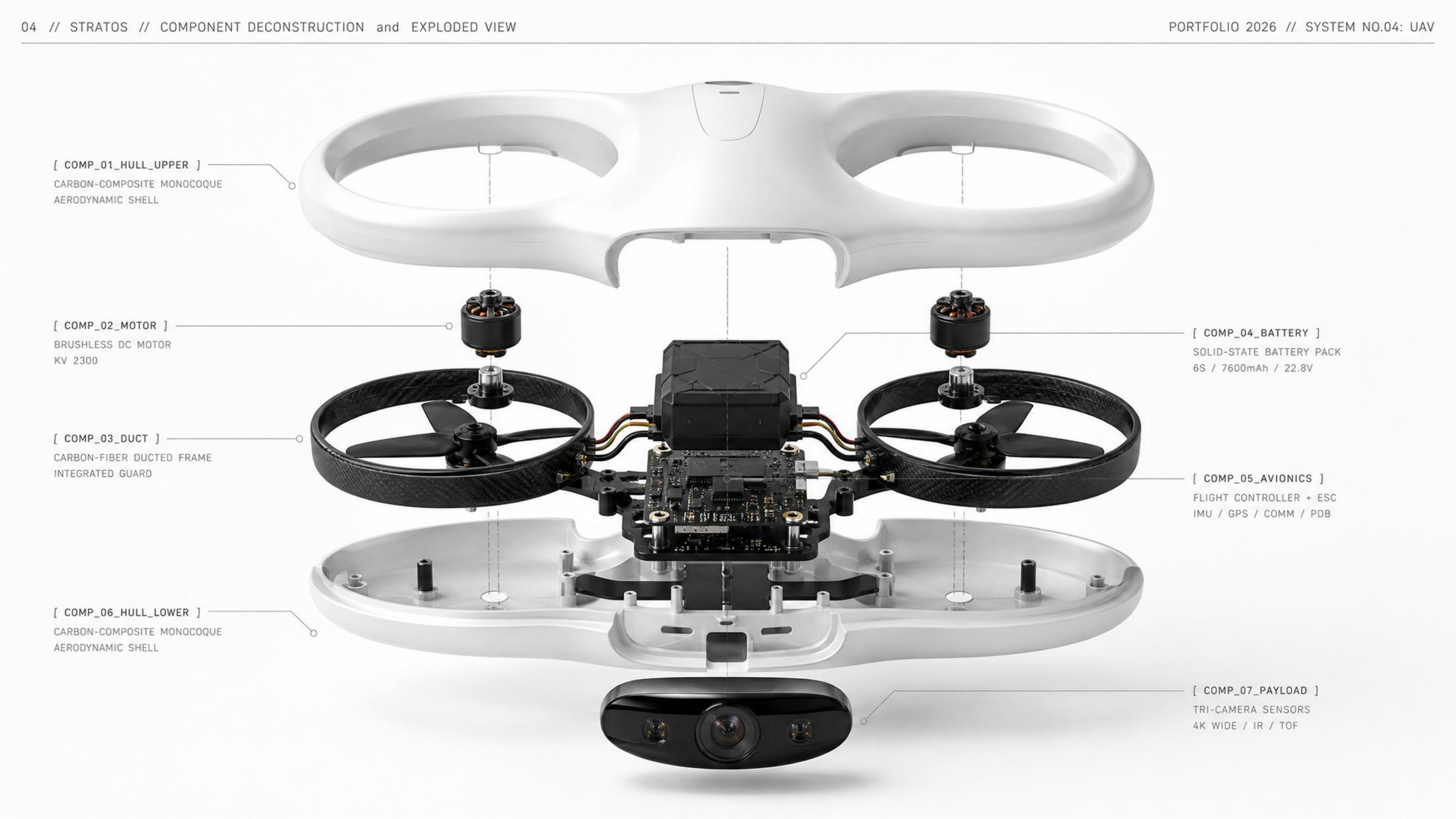industrial design，automobile，UAV，Exoskeleton，locomotive，
