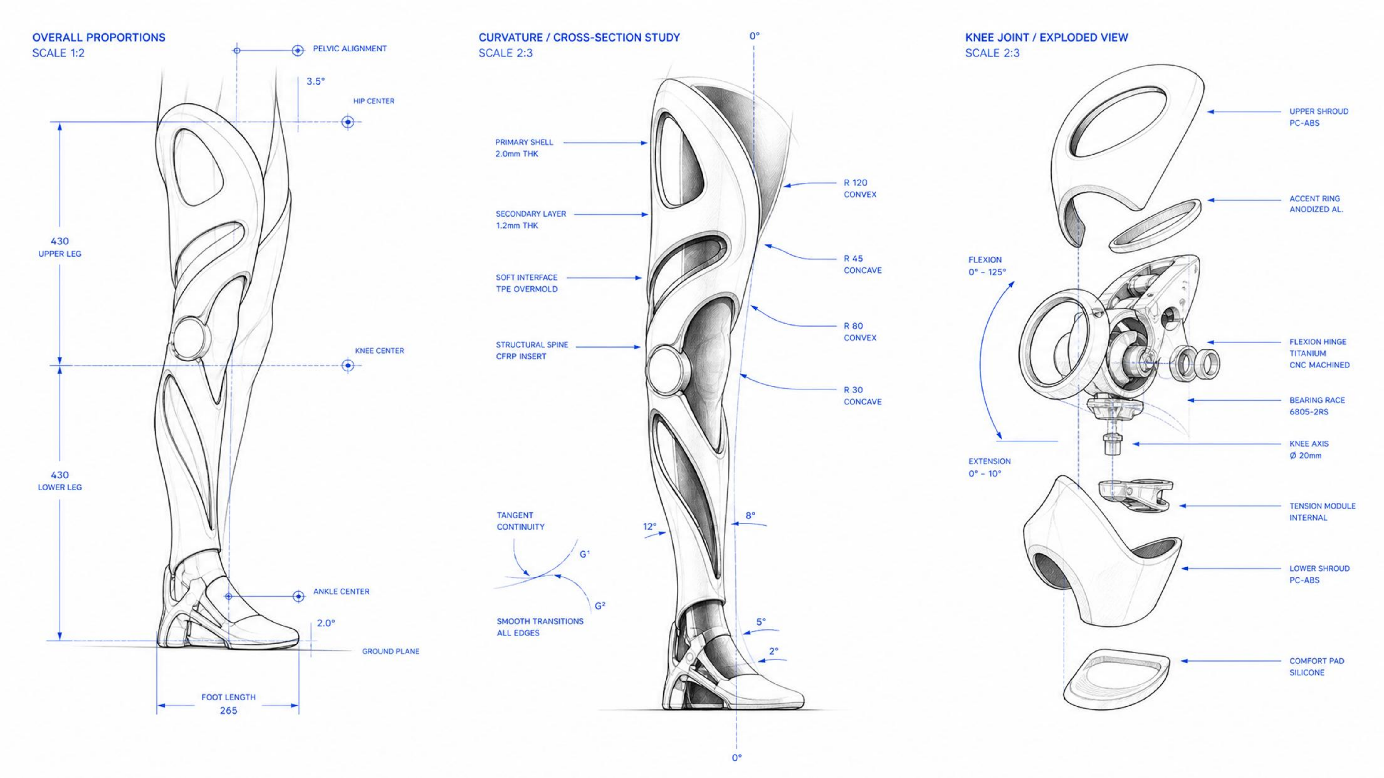 industrial design，automobile，UAV，Exoskeleton，locomotive，