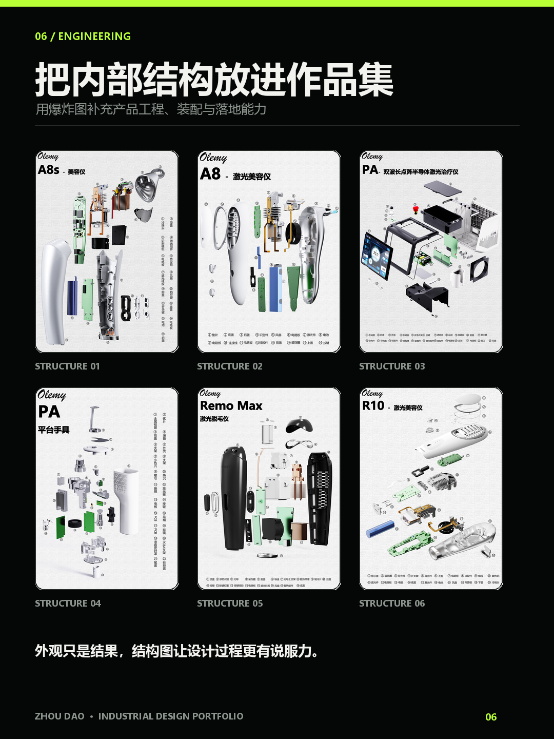 ai，website，sample reels，