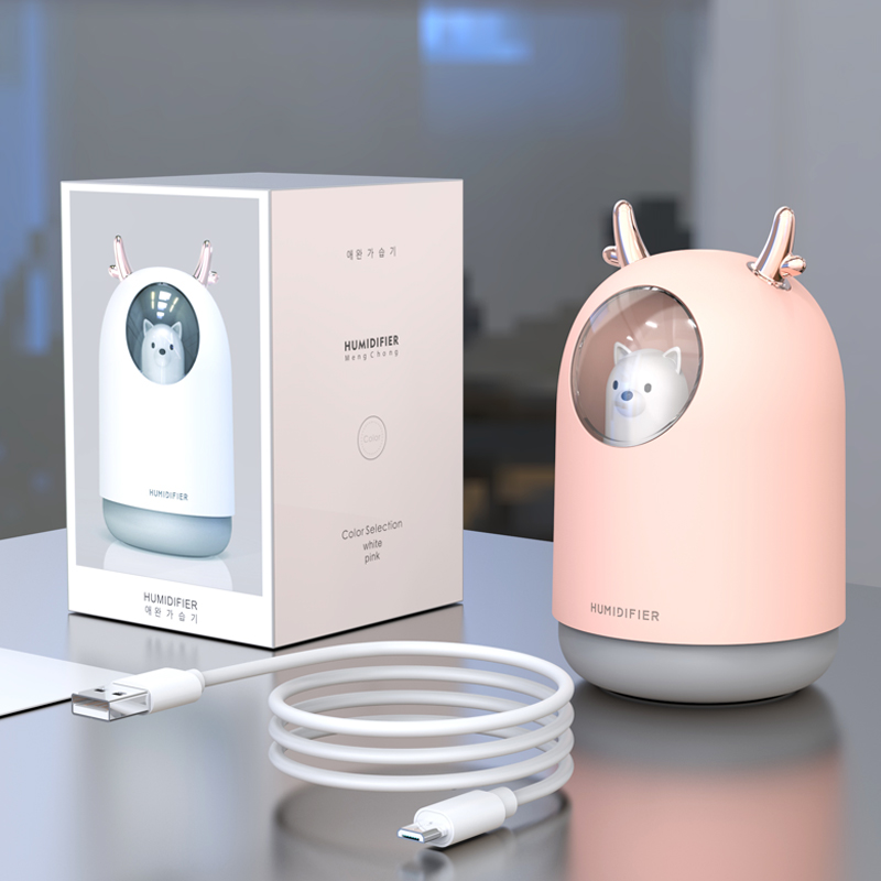 Humidifier，