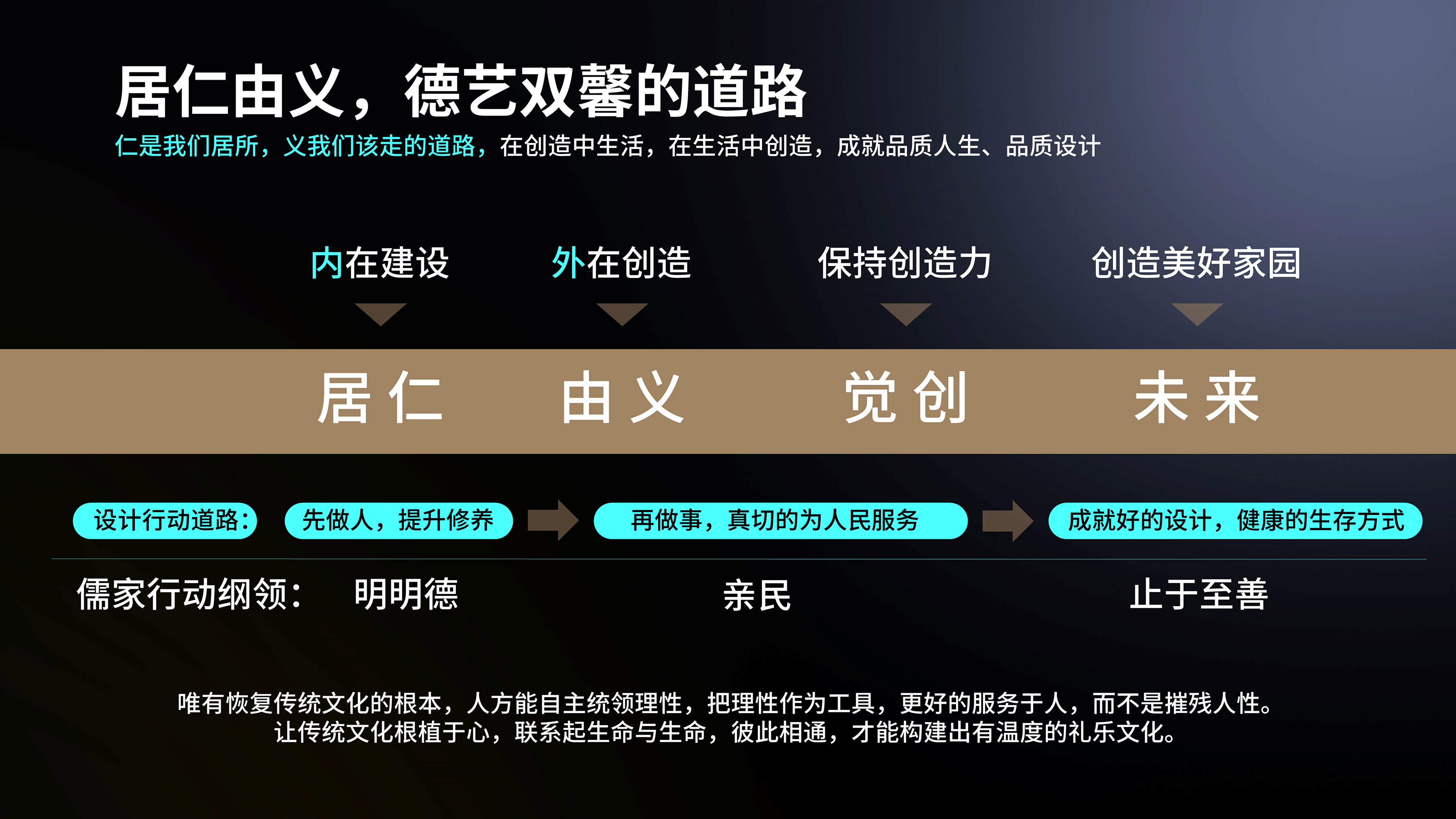 Design philosophy，temperament culture，creative ability，Artisan spirit，industrial design，