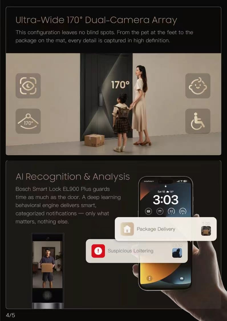 Smart door lock, door lock，