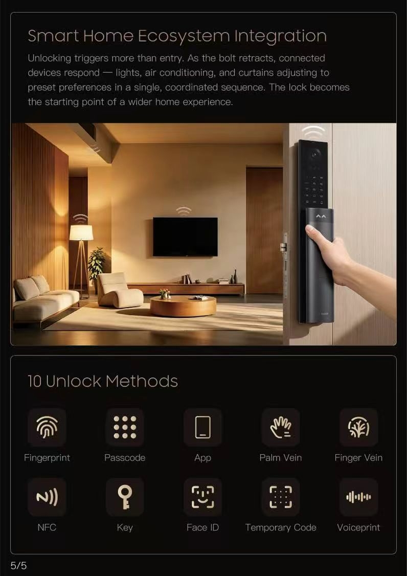 Smart door lock, door lock，