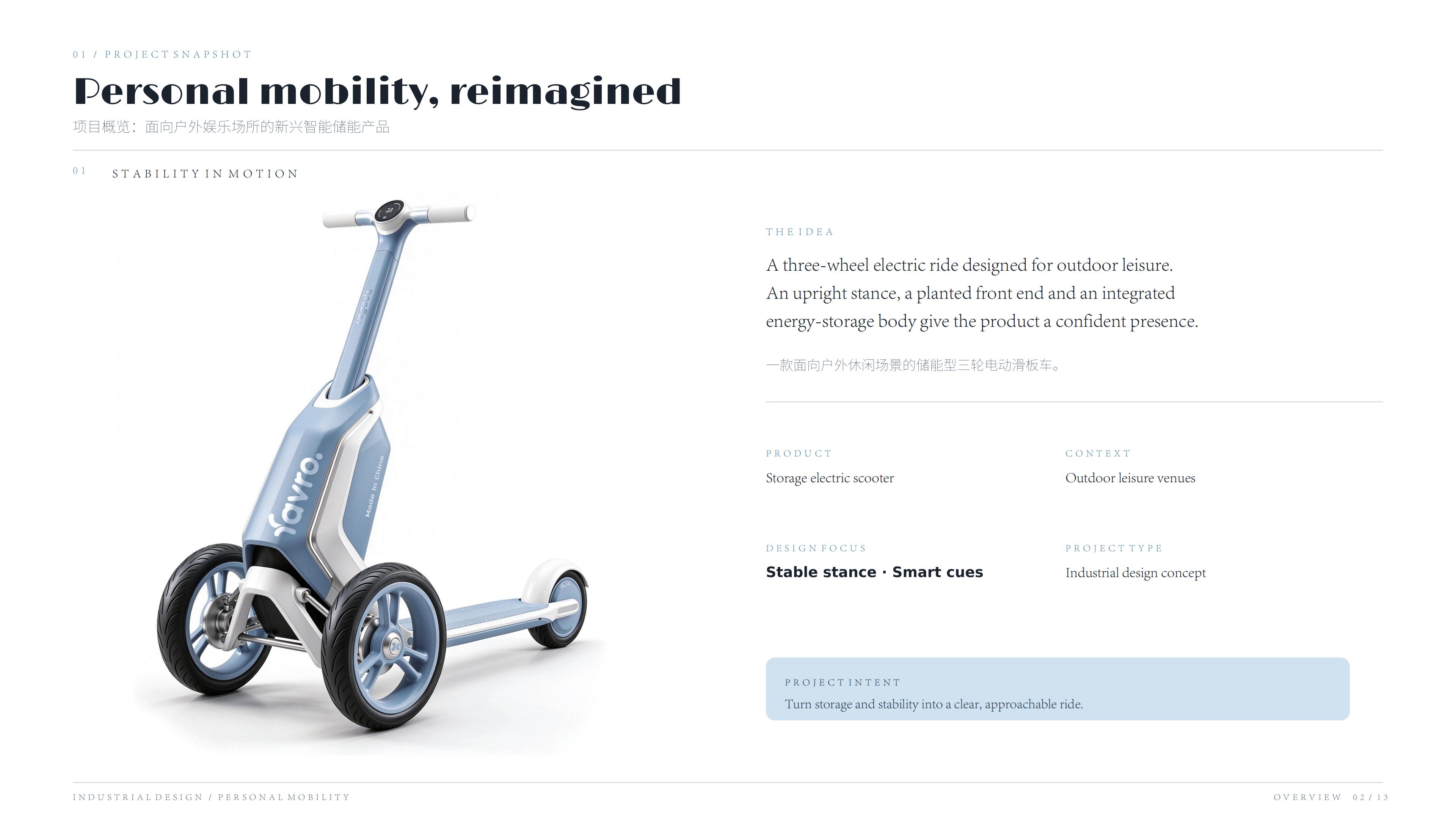 Electric scooters, scooters, travel tools, AI，