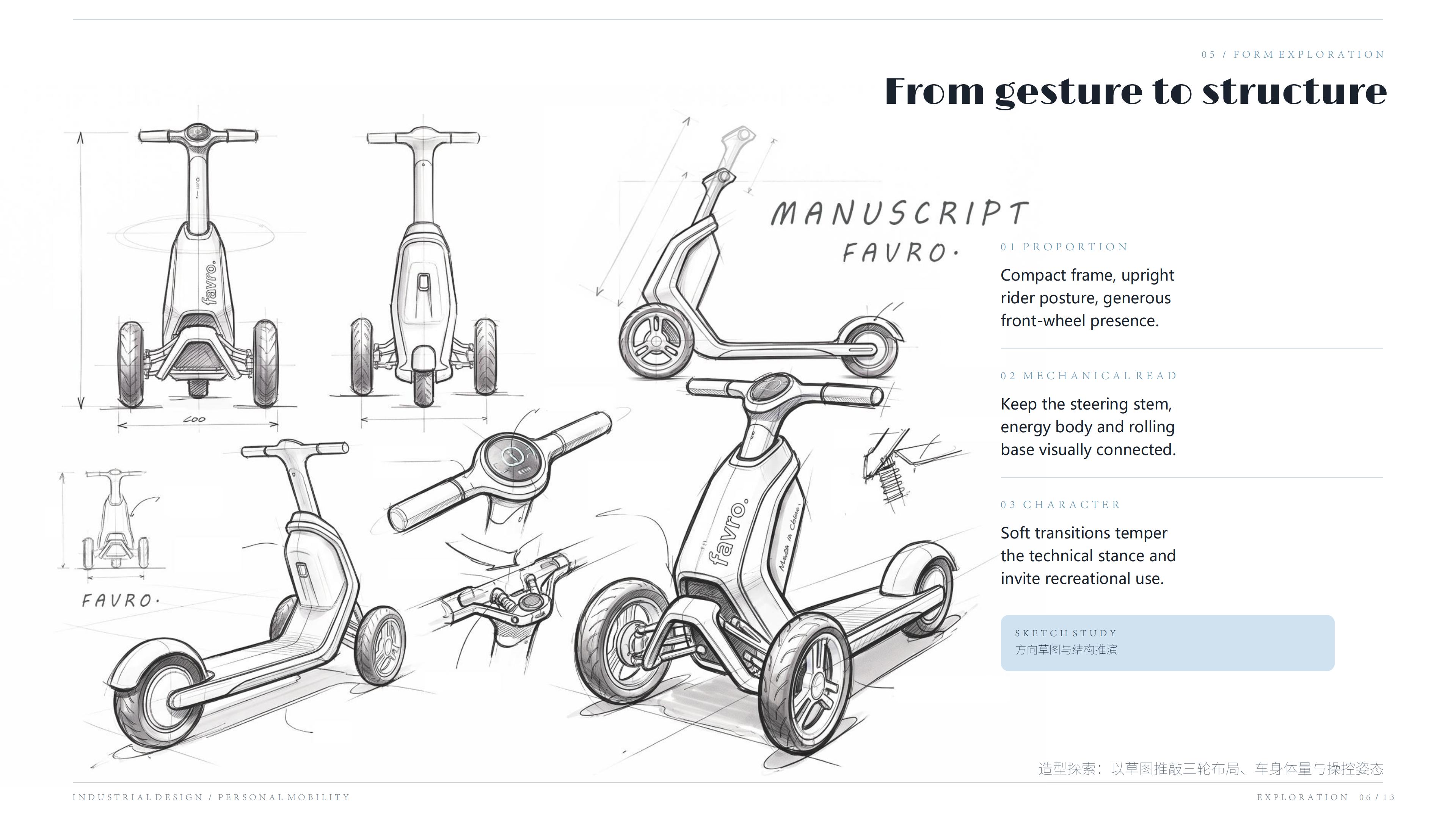 Electric scooters, scooters, travel tools, AI，