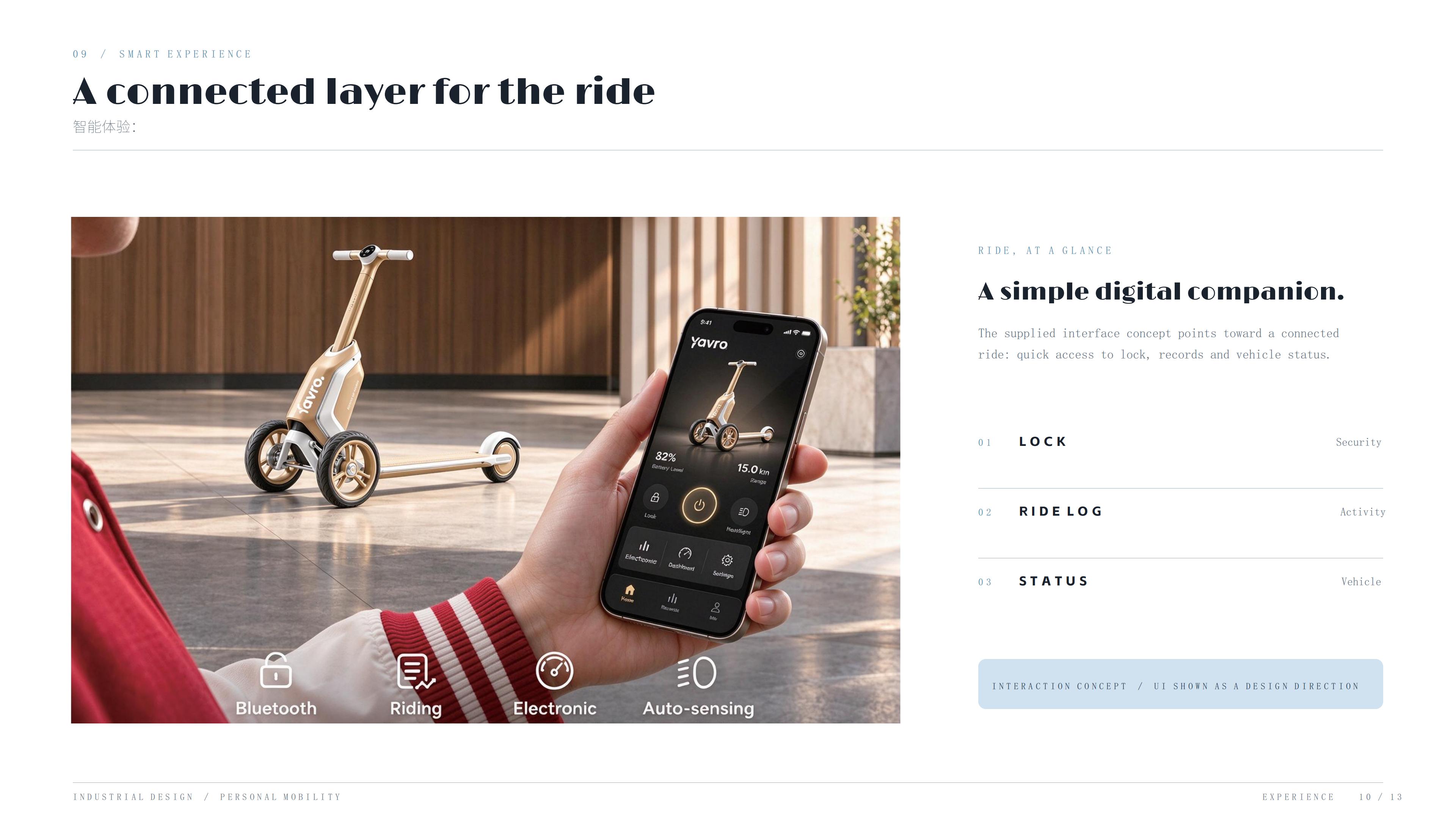 Electric scooters, scooters, travel tools, AI，