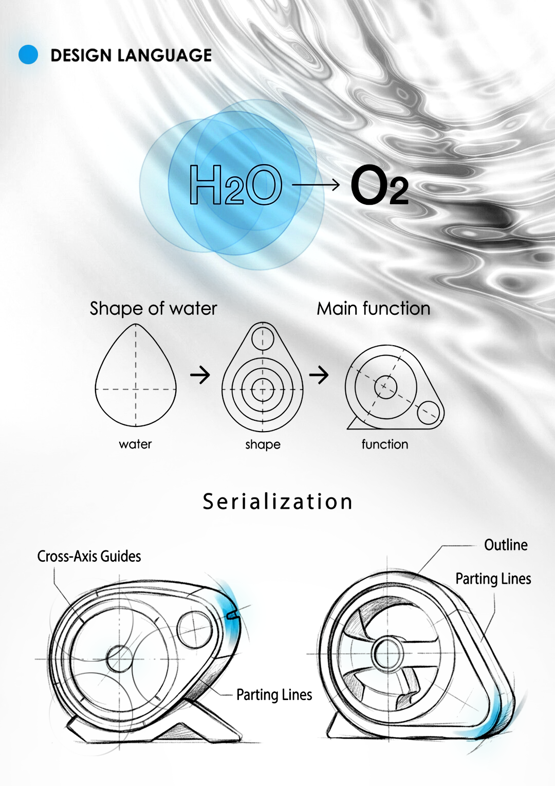 industrial design，product design，Red dot award，conceptual design，Medical product design，Smart home，CMF design，Original design，