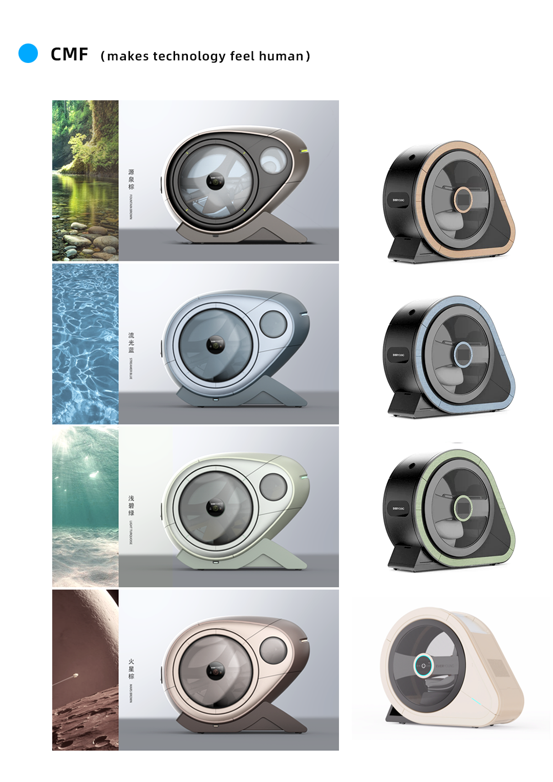 industrial design，product design，Red dot award，conceptual design，Medical product design，Smart home，CMF design，Original design，