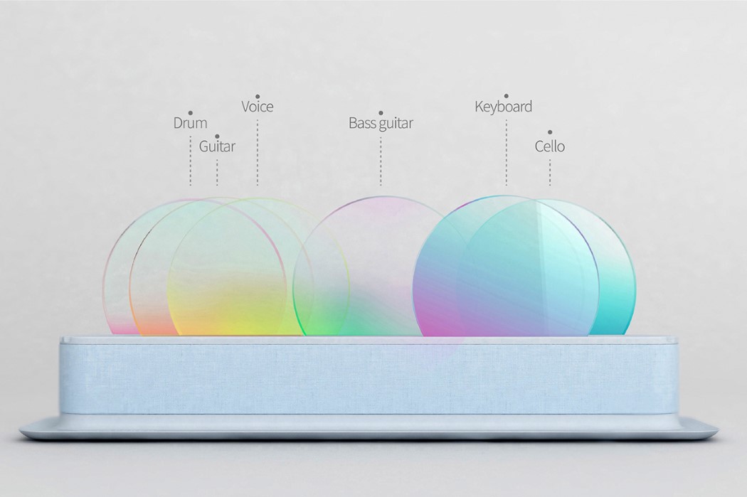 Equalizer，loudspeaker box，Bluetooth，Layered，X-Factor，