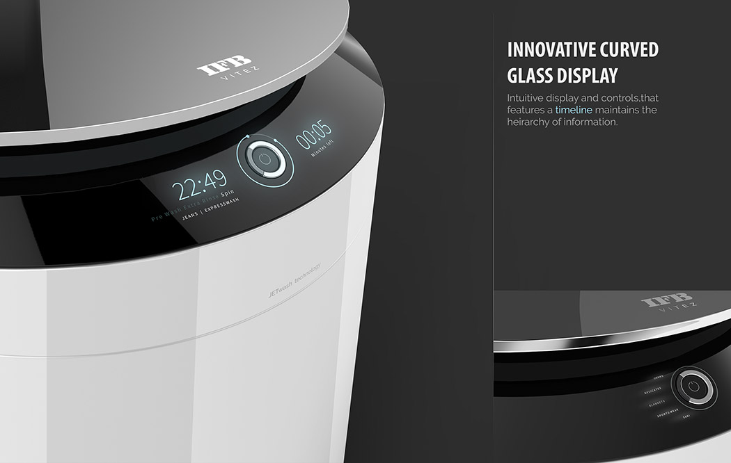 Turbulence design，LED lamp，curved surface，Washing machine，speed，