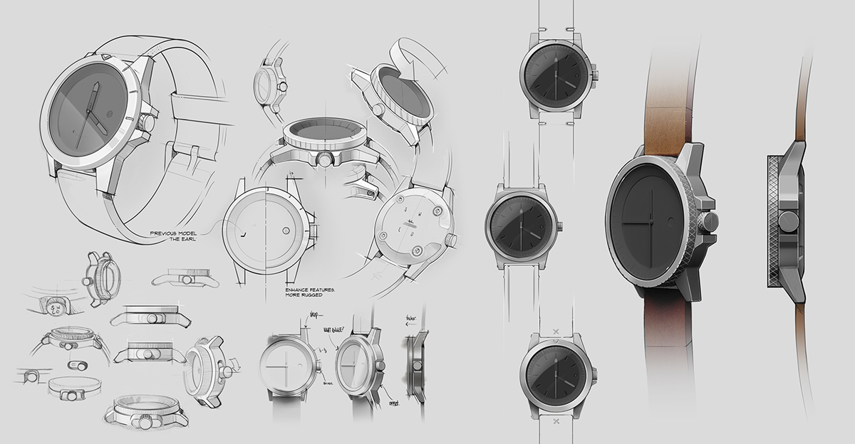 level of appearance，Wrist watch，