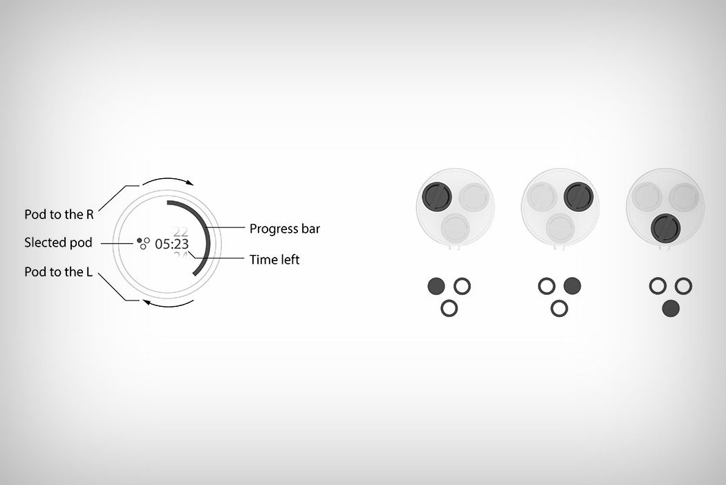 Dousan Miao，Kitchenware，multi-function，Haier，