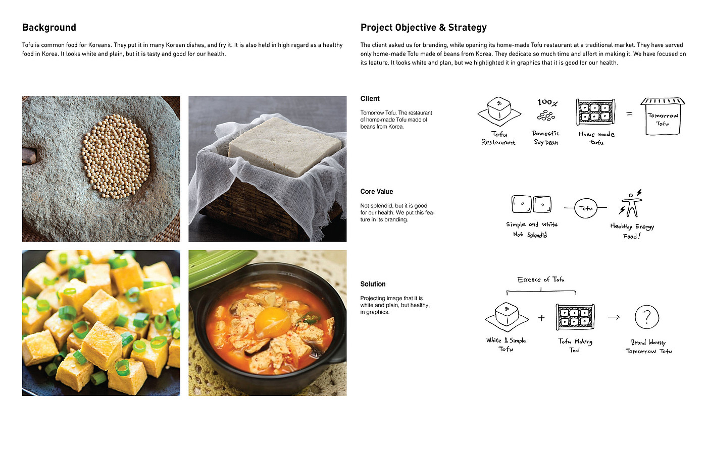 Restaurant brand，Brand design，originality，2018if Award，