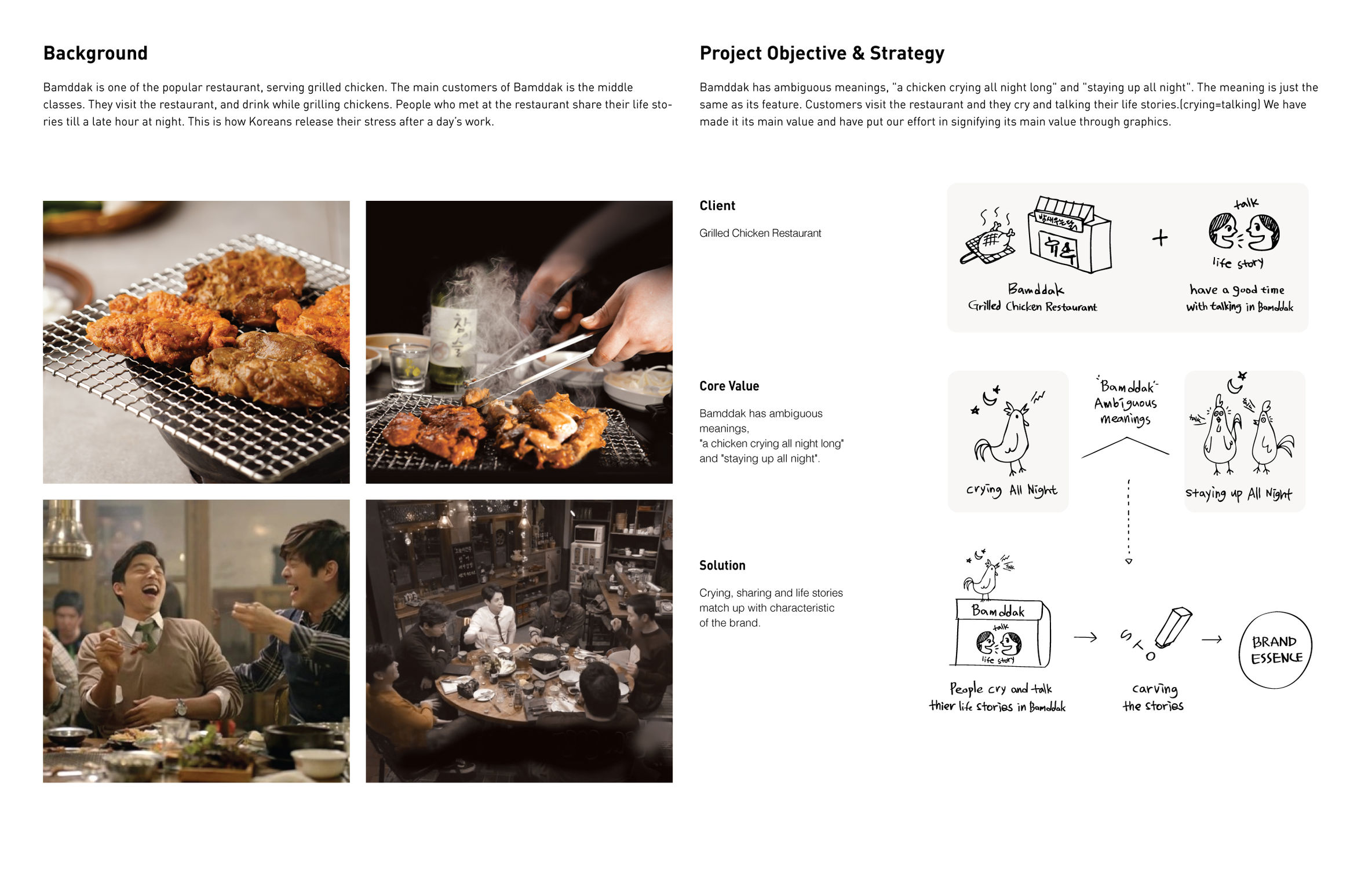 Logo design，Bamdak，product design，2018if Award，