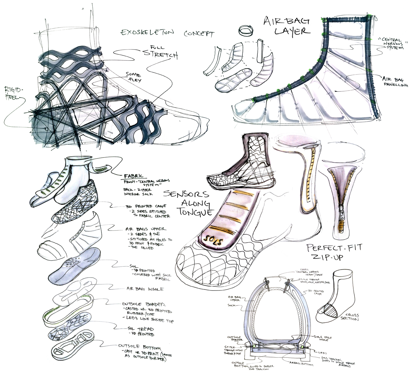 conceptual design，shoes，Lead Off Studio，SOLS，