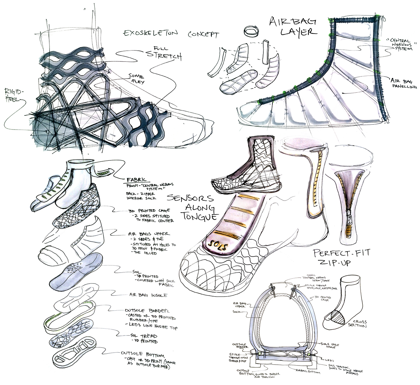 conceptual design，shoes，Lead Off Studio，SOLS，