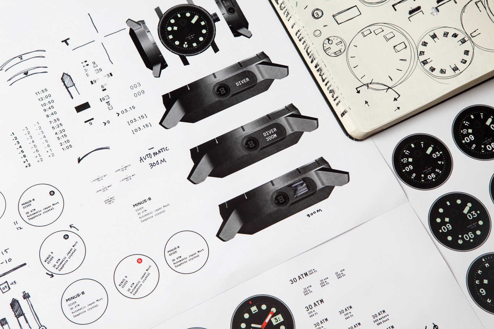 American culture，Astro Studios，Wrist watch，MINUS-8，