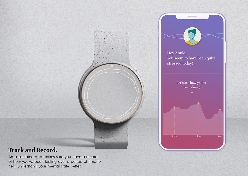 Mood monitoring，Intelligent Watch，