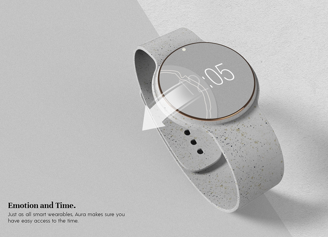 Mood monitoring，Intelligent Watch，