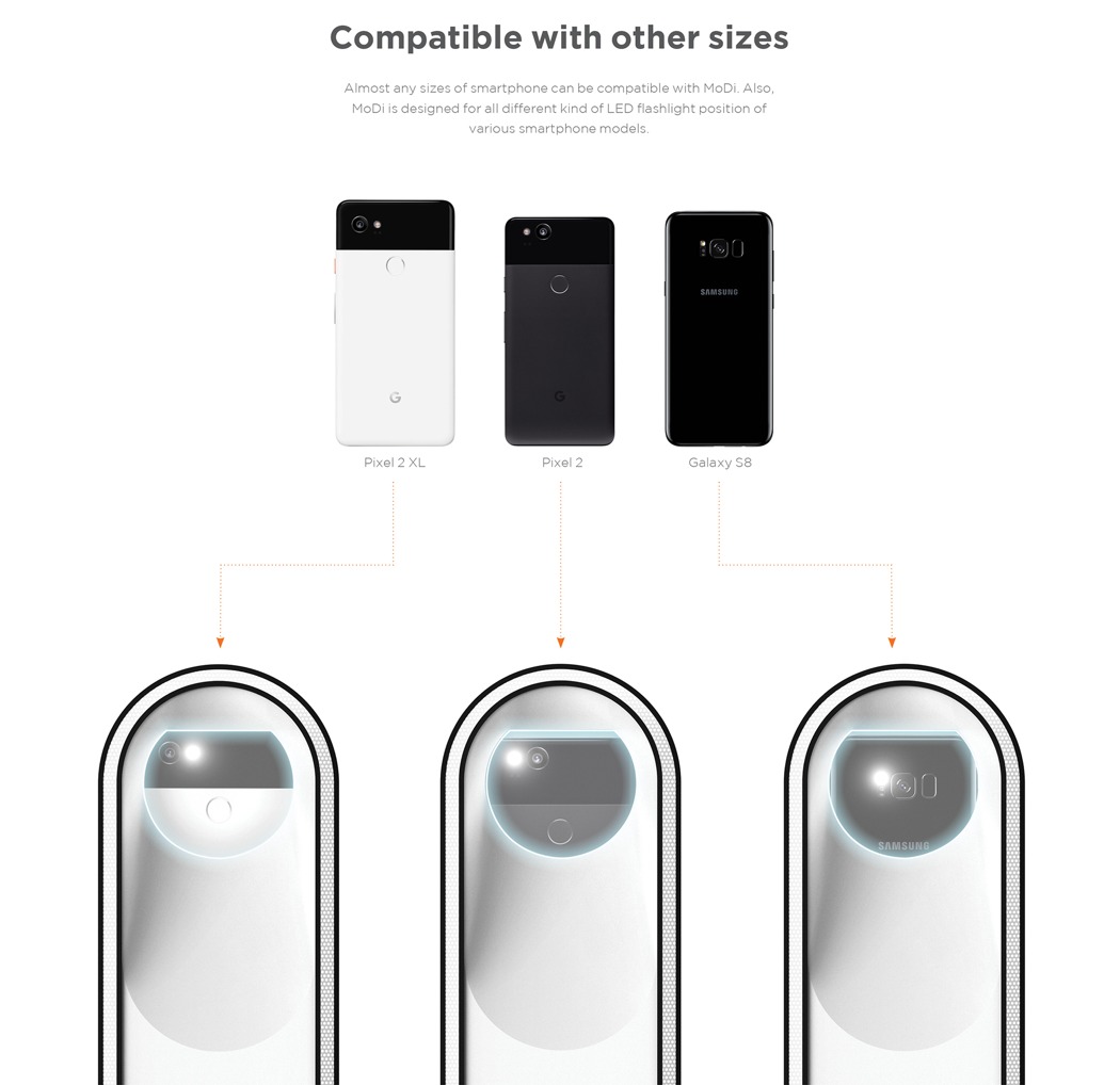 Mobile phone charger，Help sleep，Modi smart light，loudspeaker box，