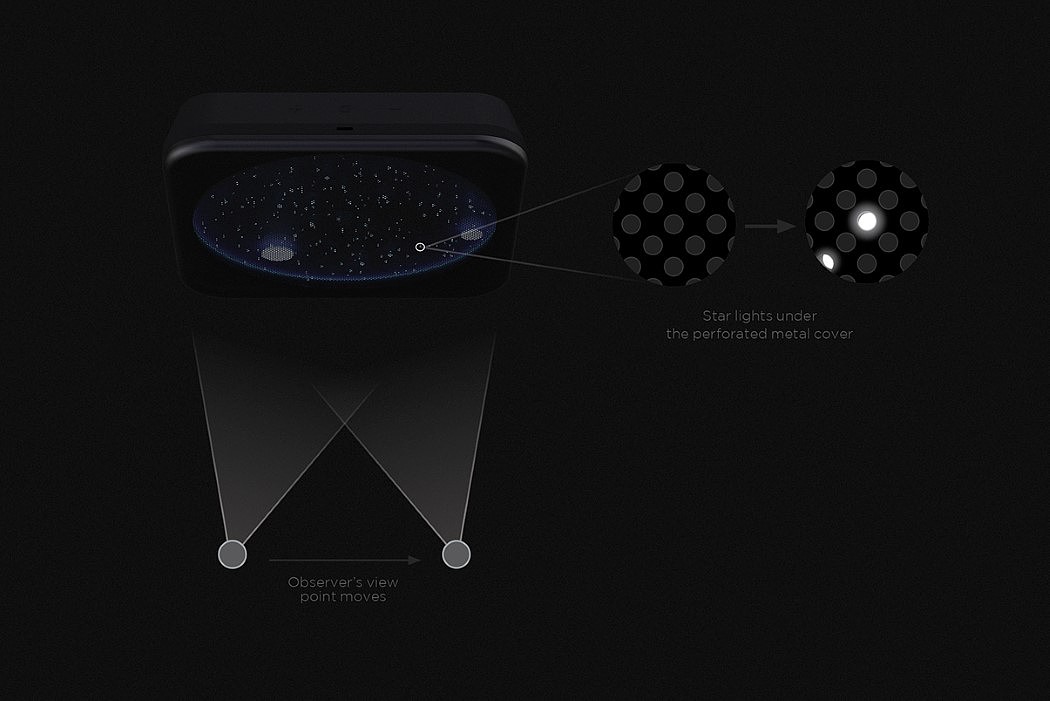 扬声器，时钟，北半球星空，