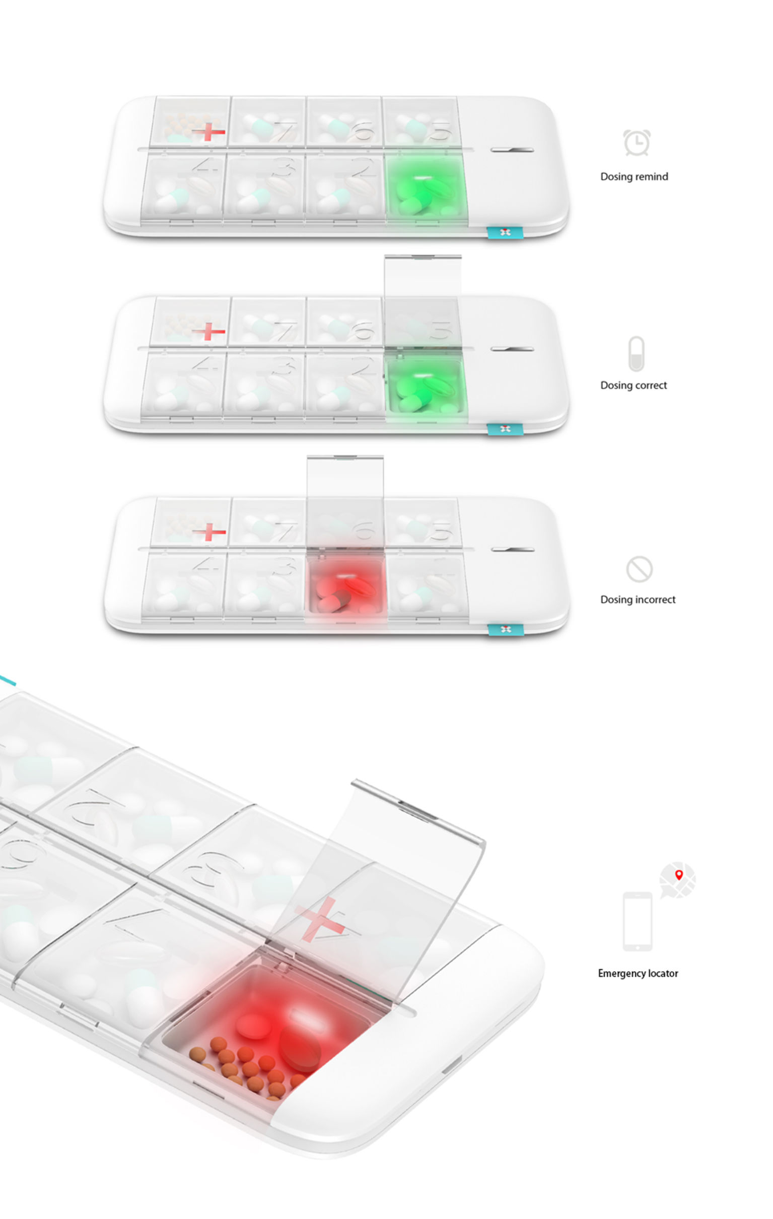 Health products，intelligence，product design，2018if Award，