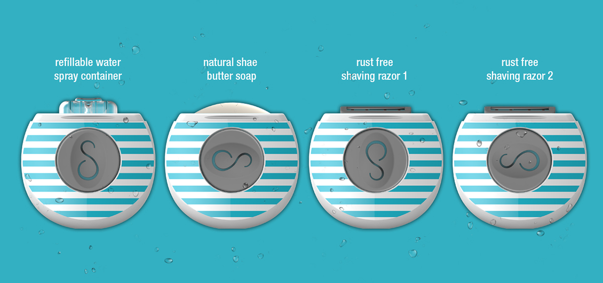 3-1 shaver，Portable，multi-function，