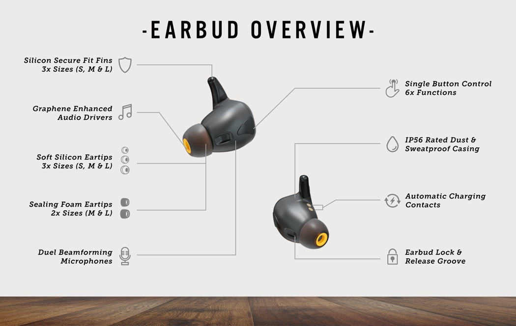 Wireless headset，charge，product design，