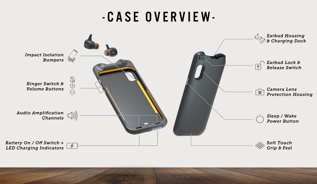 Wireless headset，charge，product design，